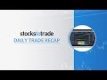 Daily Trade Recap: Patience pays on the daytrade setup for $CAPR
