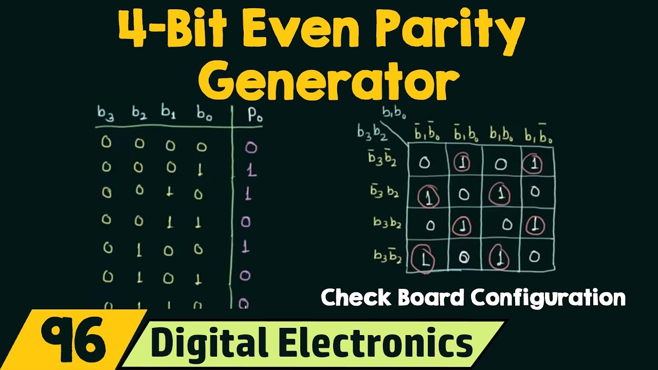 4-bit Even Parity Generator