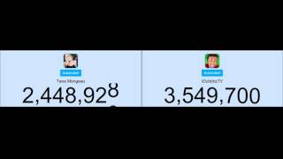 Idubbbz & Tana Mongeau Sub Count Live - Content Cop Tana Mongeau 24Hr