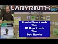 How To Play Labyrinth War On Terror 2001 How To Play Labyrinth War On Terror 2001