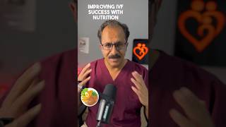 Improving Ivf Success With Nutrition