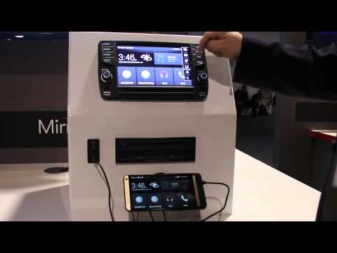 Mirrorlink своими руками Mirrorlink своими руками