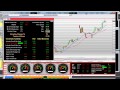 StockMarketFunding