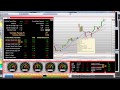 StockMarketFunding