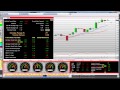 StockMarketFunding