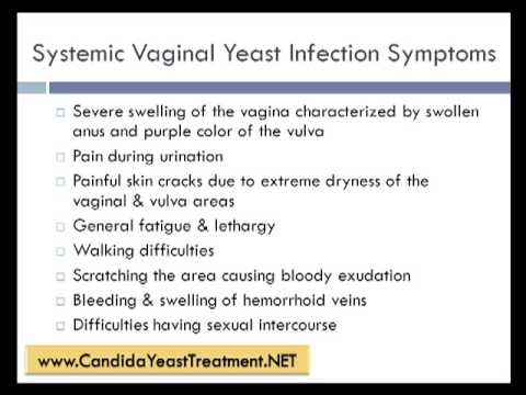 5 Yeast Infection Symptoms All Women Should Know 5 Yeast Infection Symptoms All Women Should Know