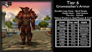 Hunter Tier Gear