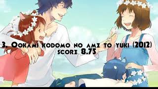 Sudahkah kalian menontonnya, Anime movie terbaik sepanjang masa