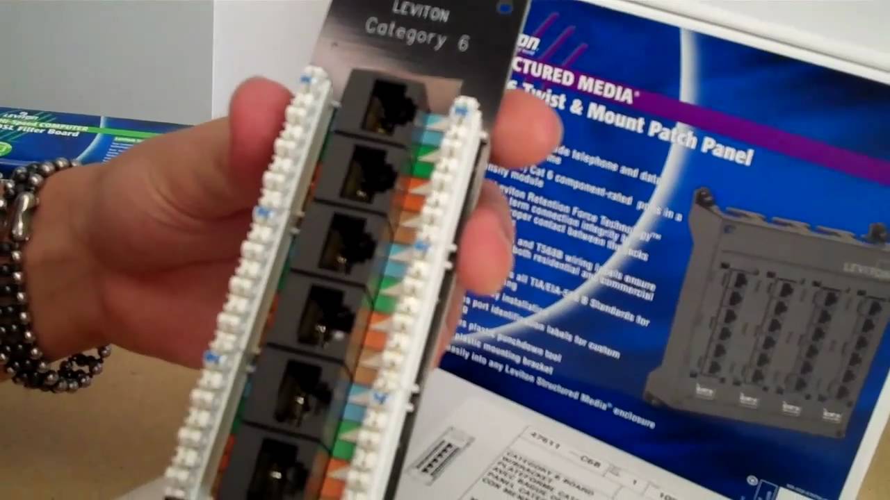 Structured Wiring Data Distribution Modules Cat6 - YouTube