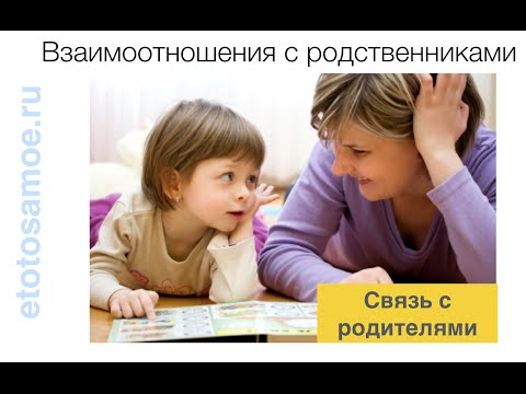 Как настроить экран на Windows 7 Как вывести краску с одежды Чем вывести краску с ткани