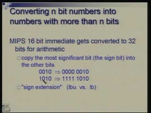 Lecture -11 Binary Arithmetic, ALU Design. 50:30. Lecture Series on Computer Architecture by Prof. Anshul Kumar, Department of Computer Science