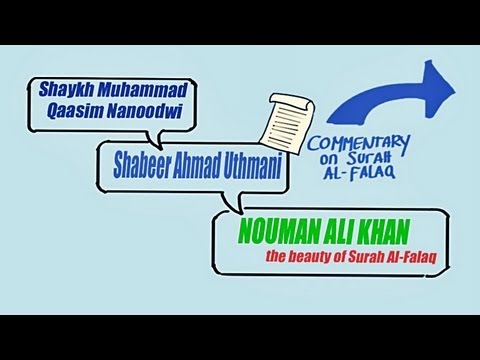 The Beauty Of Surah Al-Falaq ᴴᴰ ┇ Kinetic Typography ┇ by Ustadh Nouman Ali Khan ┇ TDR ┇