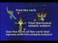 Subject (grammar)
