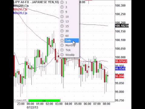 Binary option 5 point decimal