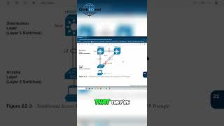 Networking Diagrams Hsrp Vs. Vrrp Explained