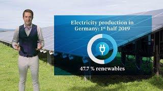 Renewable electricity production in Germany