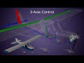 Flight Control