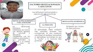 Factores Que Influyen En El Proceso De Aprendizaje