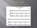 compose