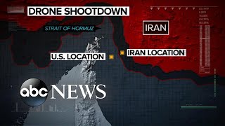 The shootdown showdown between US and Iran