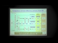 I²CNER東京シンポジウム Japan - US Collaboration on Energy -広瀬 雄彦-