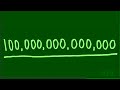 virus