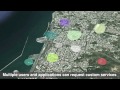 Short About Vitro Project Application Scenario Showcase