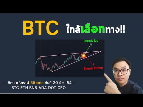 Bitcoin ใกล้เลือกทาง!!! (ขึ้นหรือลง?) l บทวิเคราะห์กราฟบิดคอยน์ วันที่ 20 มี.ค. 64