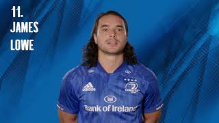 Team News Leinster V Saracens, Heineken Champions Cup Quarter-Final, 19 September 2020