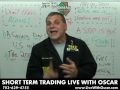 05/24/10 S&P Emini & Futures Recoomendations