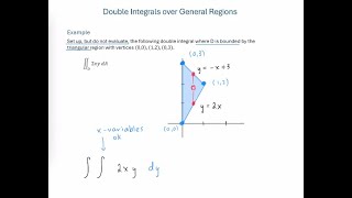 Double Integral over General Region - Set up 2 ways