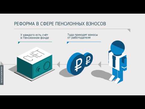 Как самому оплачивать пенсионные взносы
