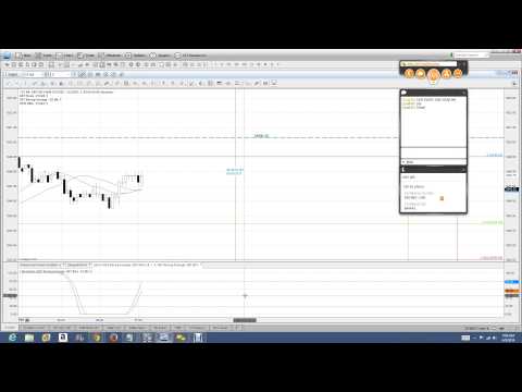 Binary options exchange rates