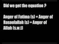Fatima Zahra The Sunni View Of Fatima | RM. Fatima Zahra The Sunni View Of Fatima | RM.
