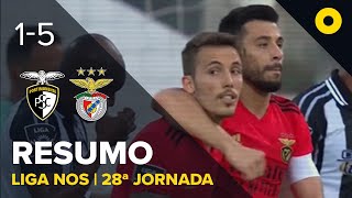 Resumo Portimonense 1-5 Benfica - Liga Nos Sport Tv