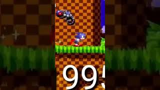 Évolution De Sonic 1990-2022