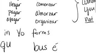 Spanish Preterite Tense - CAR/GAR/ZAR Verbs (Video 2 of 6)