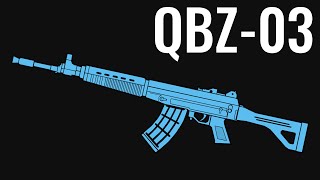 Qbz-03 - Comparison In 4 Games