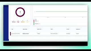 Armo Platform - Cdr Demo Video