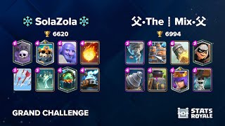 Solazola Vs 父Themix父 Grand Challenge