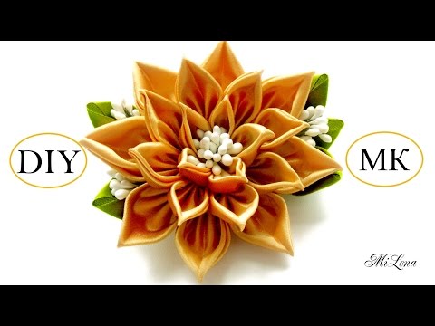Вязаные модели с описанием на Вяжи. ру Вязание на спицах: мастер-классы для начинающих и