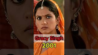 Gracy Singh 1980-2025 Age Transformation