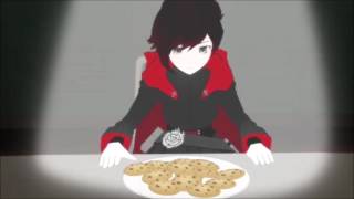 RWBY Jap ver Vol 1 T?p 1: Ruby Rose