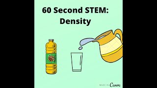 60 Second STEM: Density