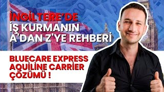 - İş Büyütme Stratejileri.