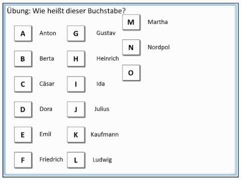 Learn German: practice the german alphabet and how to spell in German ...