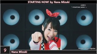 My Top 10 Hottest Anime Singers Female Version
