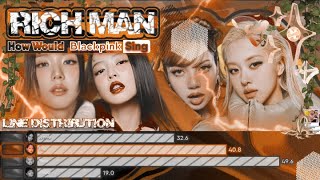 How Would Blackpink Sing Rich Man By Aespa Line Distribution
