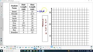 Jan. 18 - F2 Notes