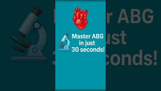 Master Abg In 30 Seconds